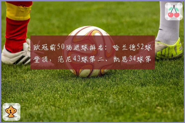 欧冠前50场进球排名：哈兰德52球登顶，范尼43球第二、凯恩34球第三